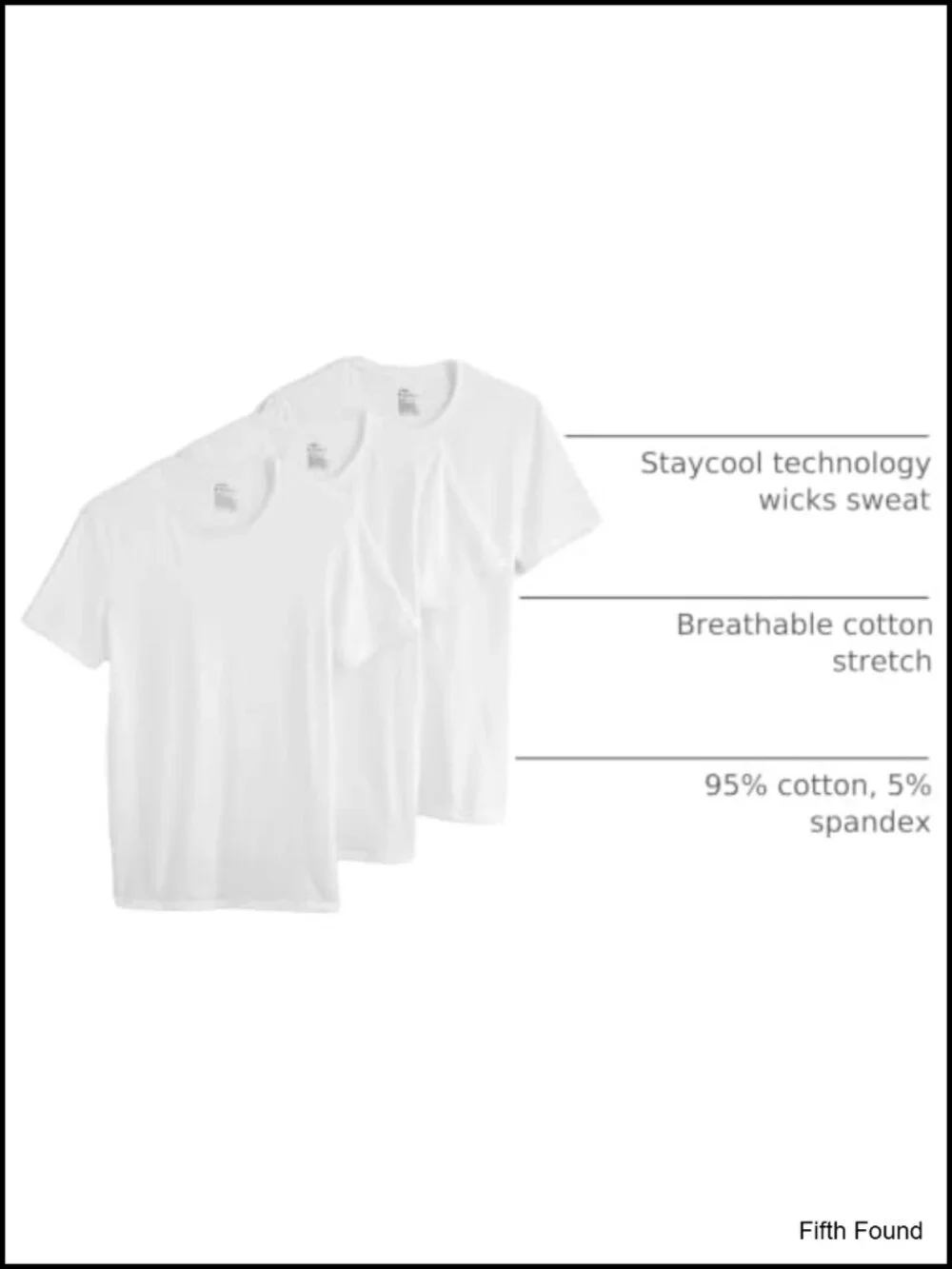 N/A cotton rich